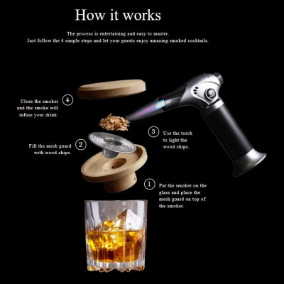 Cocktail-Räucher-Set